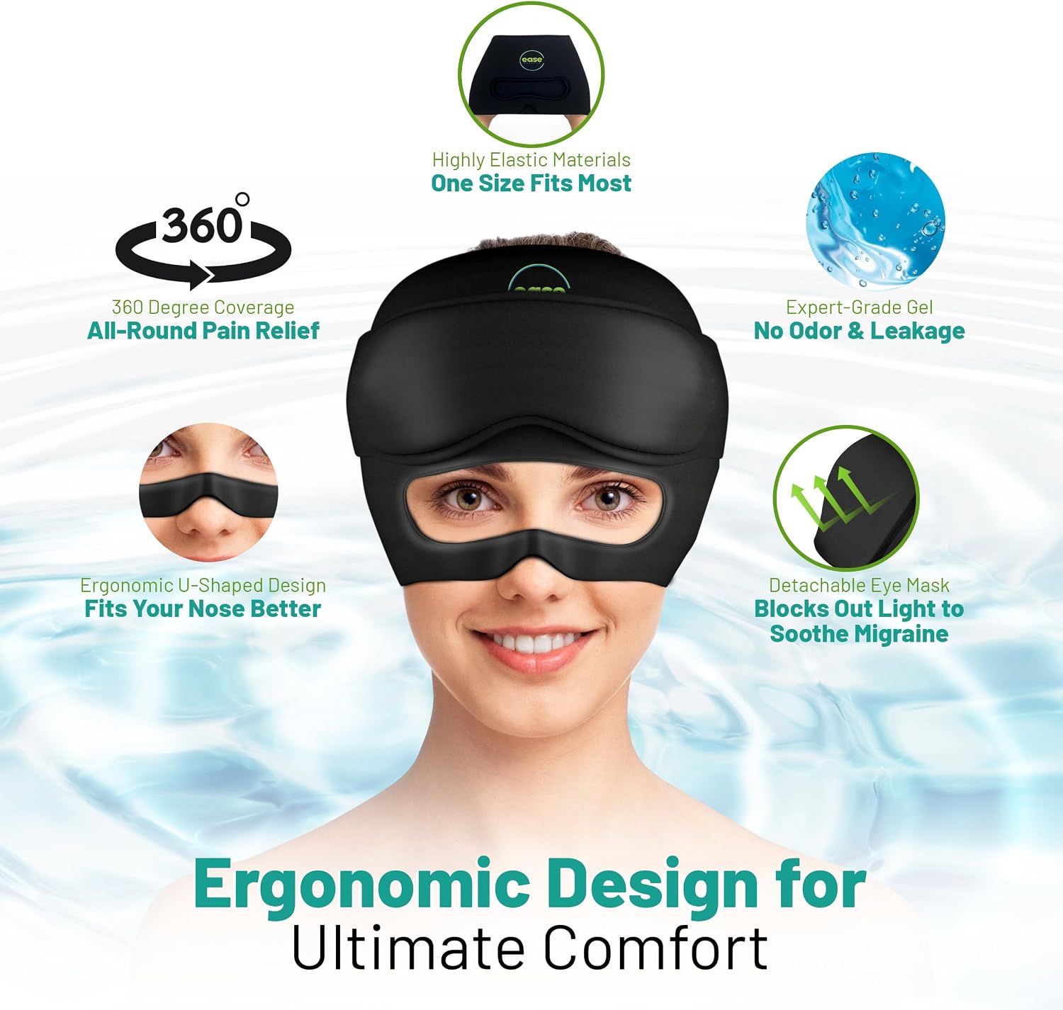 Woman wearing the Ease Essence migraine cap and detachable eye mask, with feature callouts
