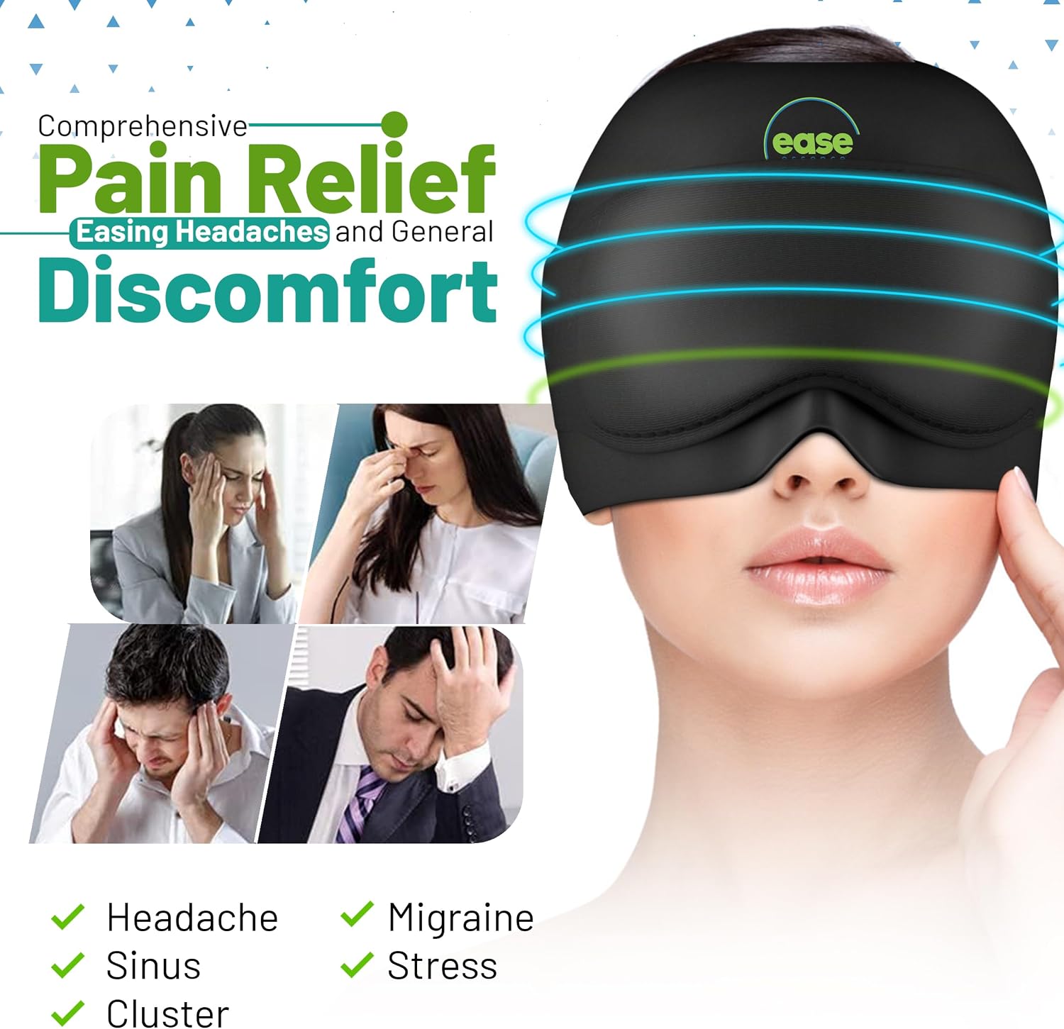 Comprehensive relief for headaches, sinus, cluster, migraine and stress